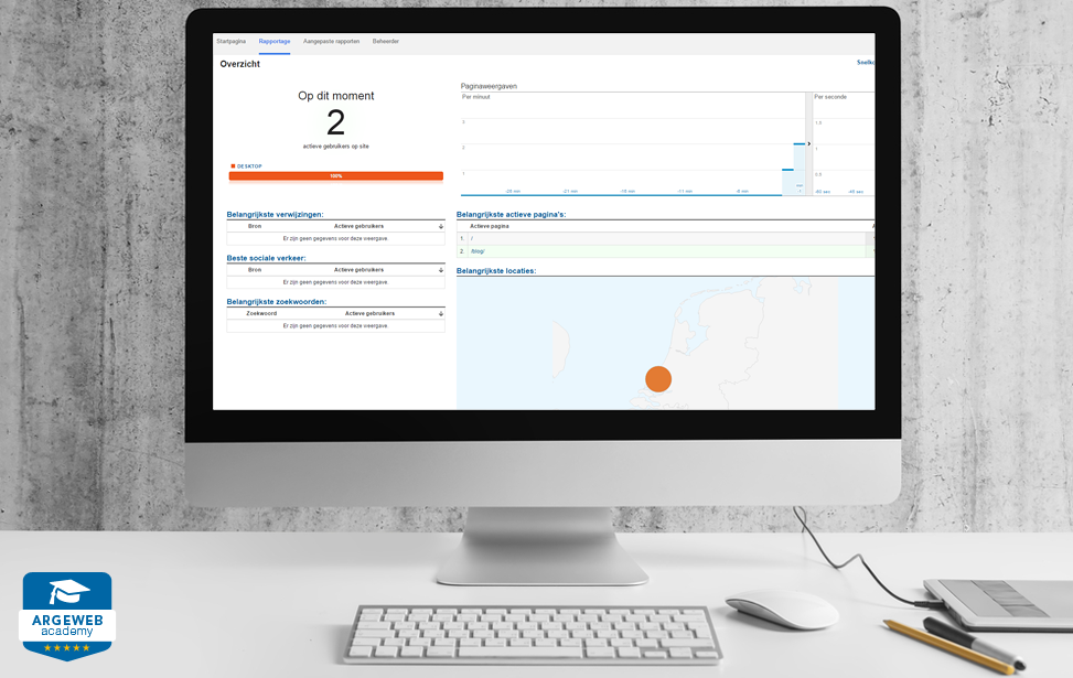 Google Analytics voor WordPress