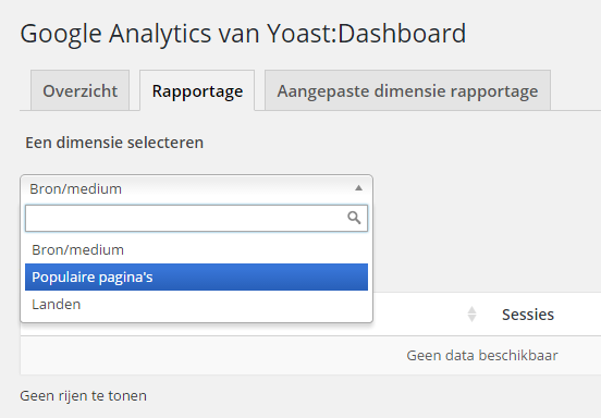 dashboard populaire pagina's