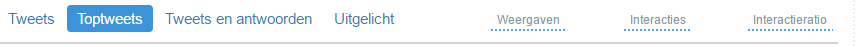 Toptweets weergegeven in Twitter
