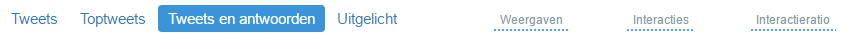 Tweets en antwoorden weergegeven in Twitter