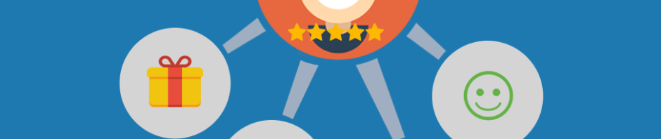 klanttevredenheid verhogen