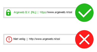 ssl certificaat onmisbaar door google chrome update 68