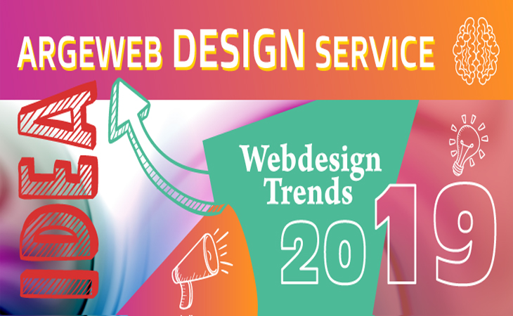 webdesign trends 2019