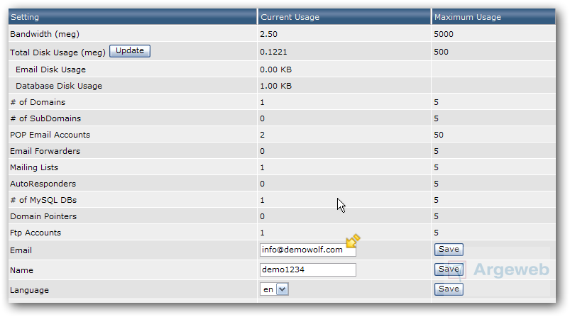 account usage