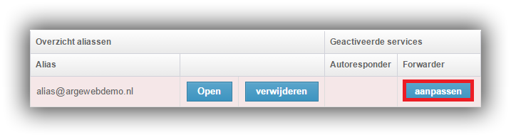 Aanpassen Aanpassen