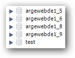 MySQL connected